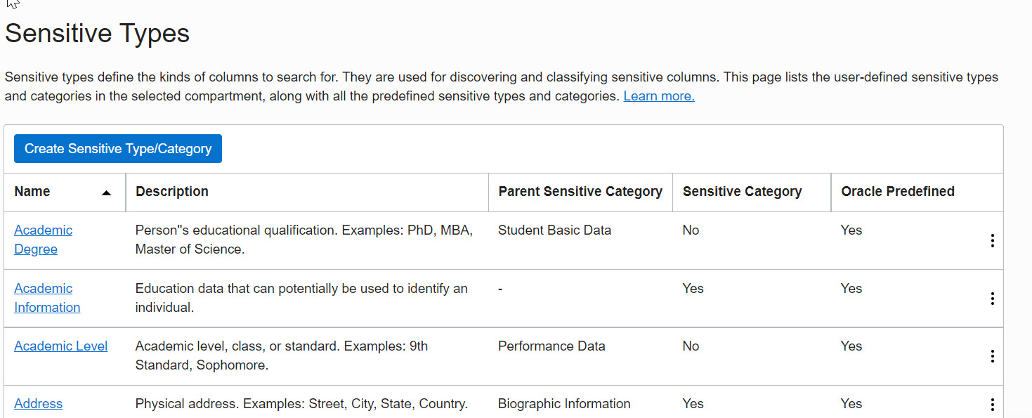 Figure 7.32 – Sensitive types template
