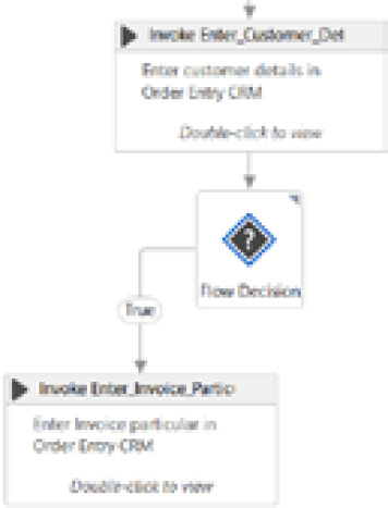Figure 15.28 – Invoking the Enter_Invoice_Particulars.xaml workflow
