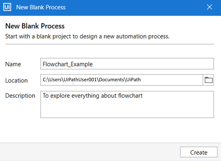 Figure 6.10 – Creating a New Blank Process 
