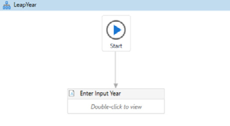  Figure 6.16 – Connecting the Input Dialog
