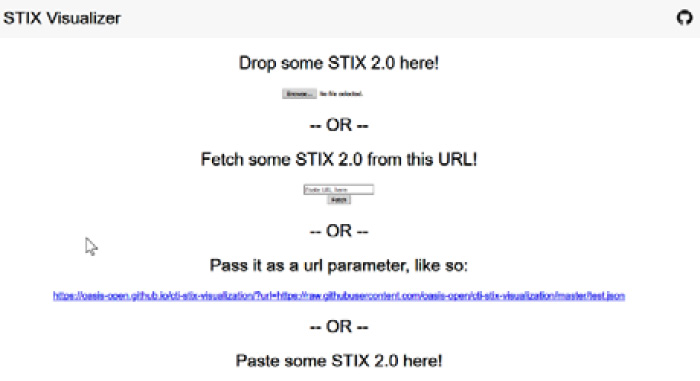 Figure 5.7 – The STIX Visualizer tool
