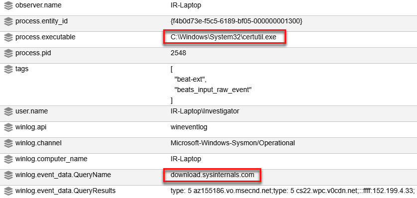 Figure 11.61 – Reviewing the details of the certuil.exe DNS query
