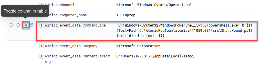 Figure 12.32 – Toggling the winlog.event_data.CommandLine column in the table
