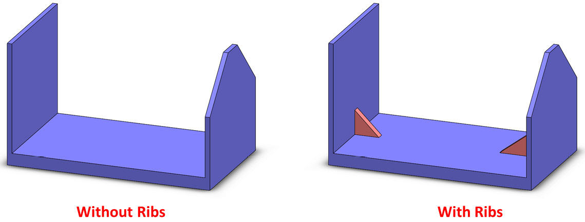 Figure 12.35 – 3D models with and without ribs
