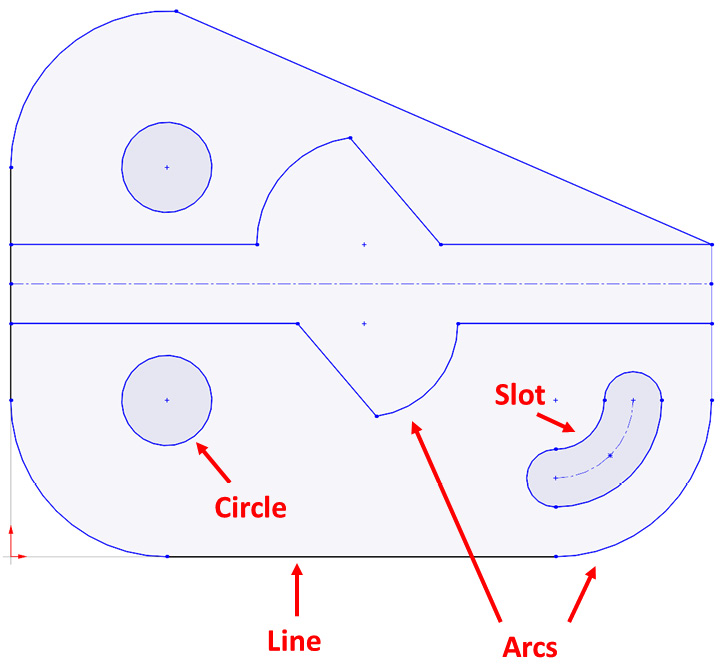 Figure 3.6 – Complex sketches are combinations of simple sketch entities 
