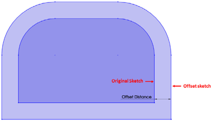 Figure 4.7 – A sketch and its offset
