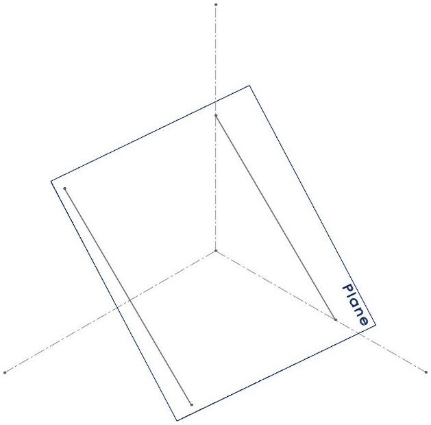 Figure 6.4 – Defining a plane using two parallel lines
