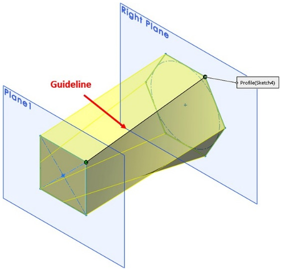 Figure 6.51 – A preview of the lofted boss showing a guideline
