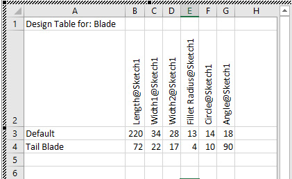 Figure P2.14 – step 3 A design table can be used to create the tail blade
