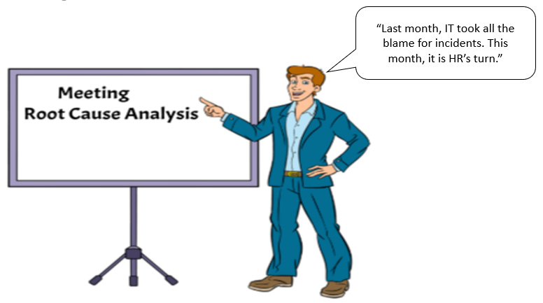 Figure 10.4 – Root cause analysis
