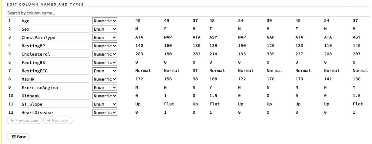 Figure 2.18 – Editing the column types
