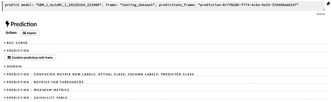 Figure 2.42 – The Prediction output
