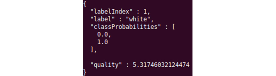 Figure 13.5 – Prediction result from the Spring Boot web application
