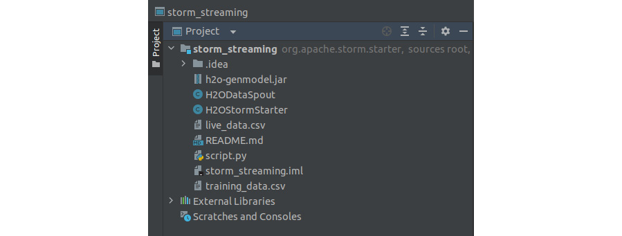 Figure 13.9 – storm_streaming directory structure
