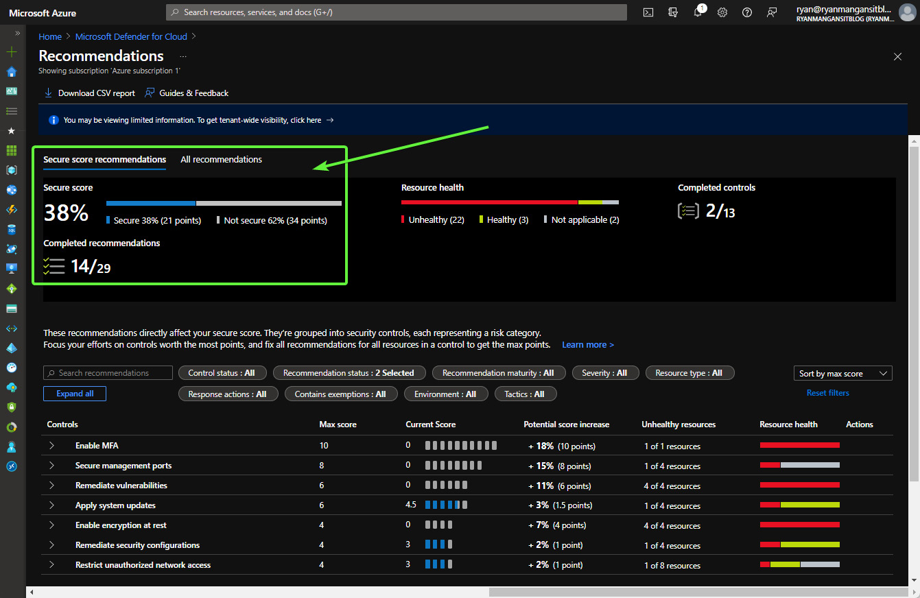 Figure 11.15 – Security score and list of recommendations below