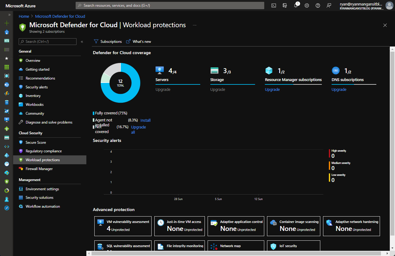 Figure 11.24 – Workload protections page detailing the coverage graphically
