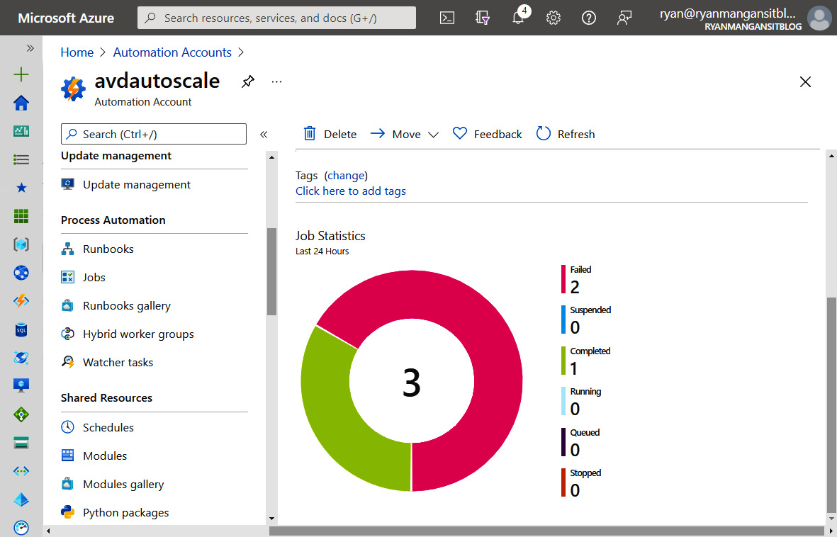 Figure 17.33 – Dashboard view of jobs run in the automation account