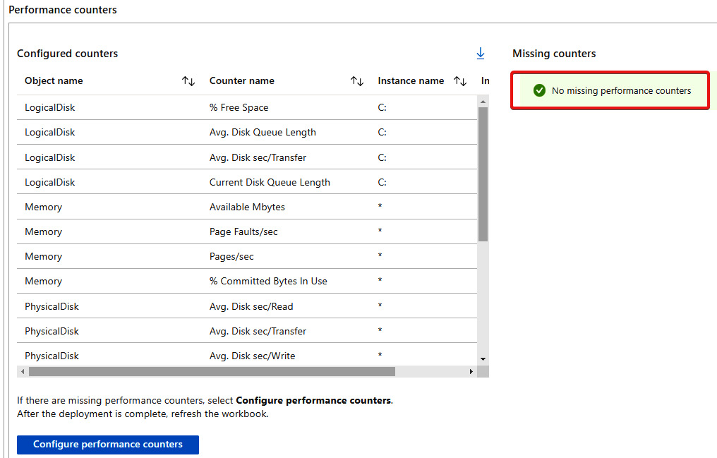 Figure 18.17 – Performance counters section configured correctly, as highlighted under Missing counters
