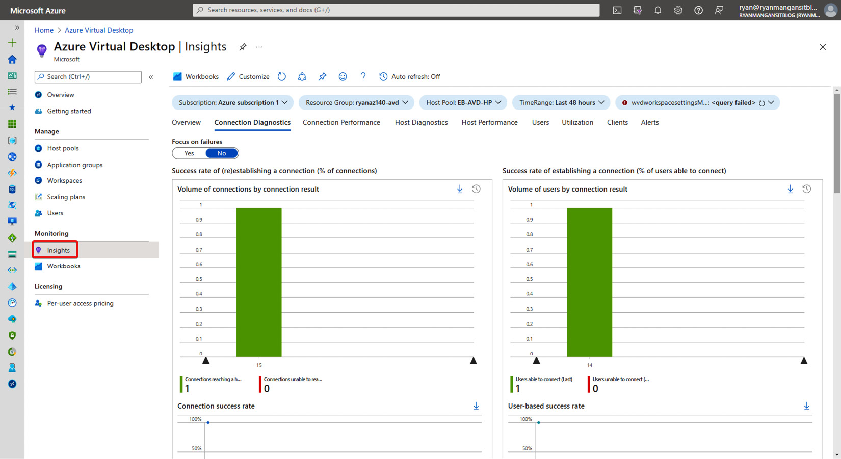 Figure 18.21 – AVD workspace Insights dashboard
