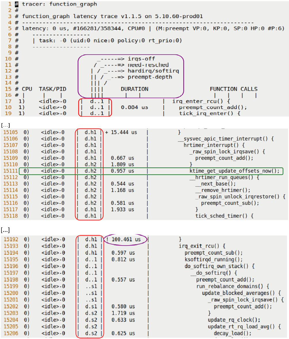 Figure 9.8 – Screenshots showing the effect of turning on the latency-format option; the latency format trace info column is highlighted
