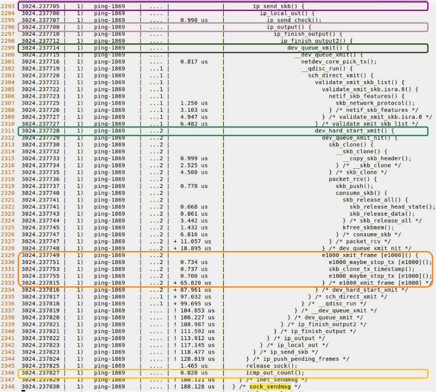 Figure 9.13 – Partial screenshots – a portion of the transmit portion of the ping trace via the raw ftrace regular filtering interface 
