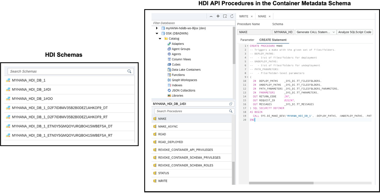 Figure 12.4: HDI schemas and HDI API procedures
