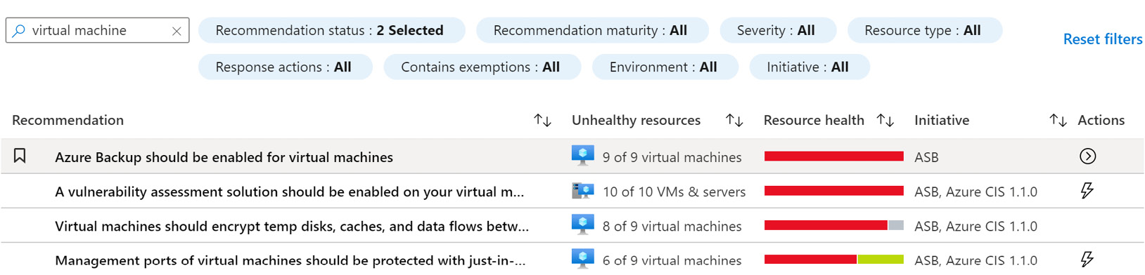 Figure 4.10 – Filtered recommendations list
