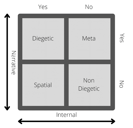 Diagram  Description automatically generated