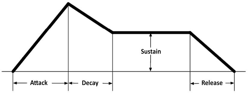 Diagram  Description automatically generated