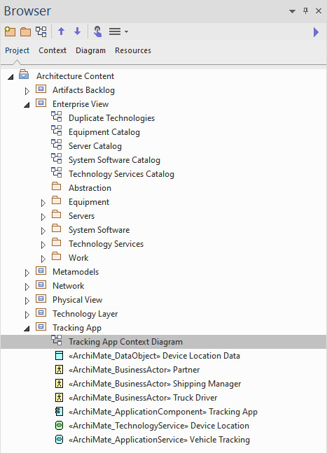 Figure 10.1 – A repository structure