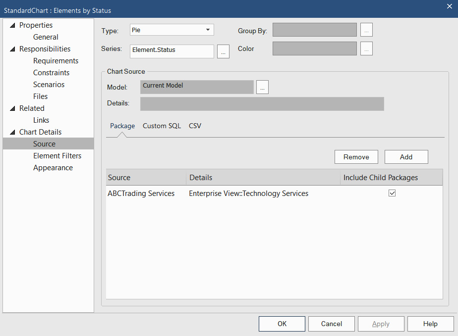 Figure 11.19 – The StandardChart : Elements by Status dialog
