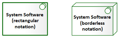 Figure 6.17 – System software icon
