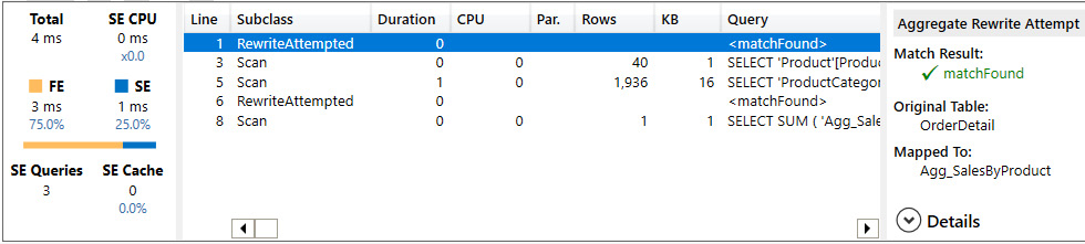Figure 12.11 – Query performance information for visual B 
