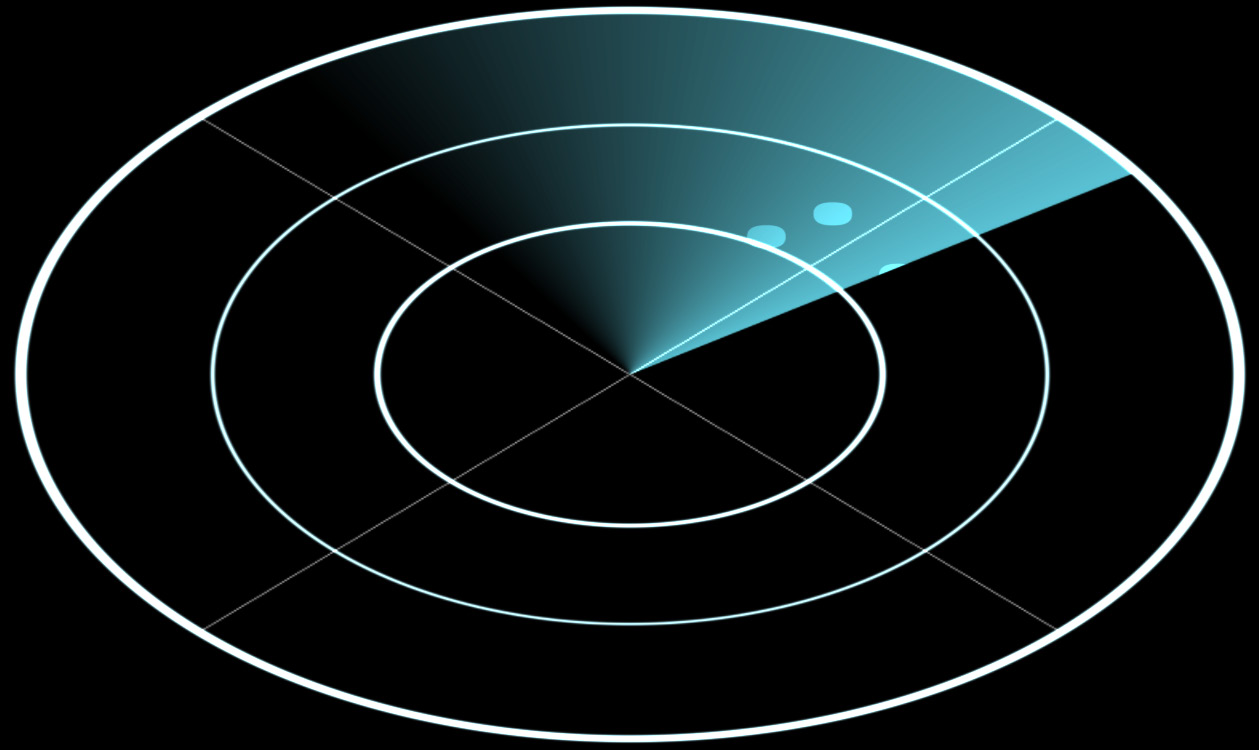 Figure 8.8 – The radar GUI element plots the positions of encounters in terms of their relative distance and angle from the player (at the center of the circle)