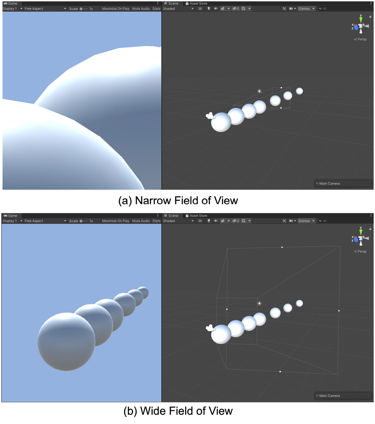 Figure 4.9: Different FOVs demonstrated by a camera in the Unity game engine
