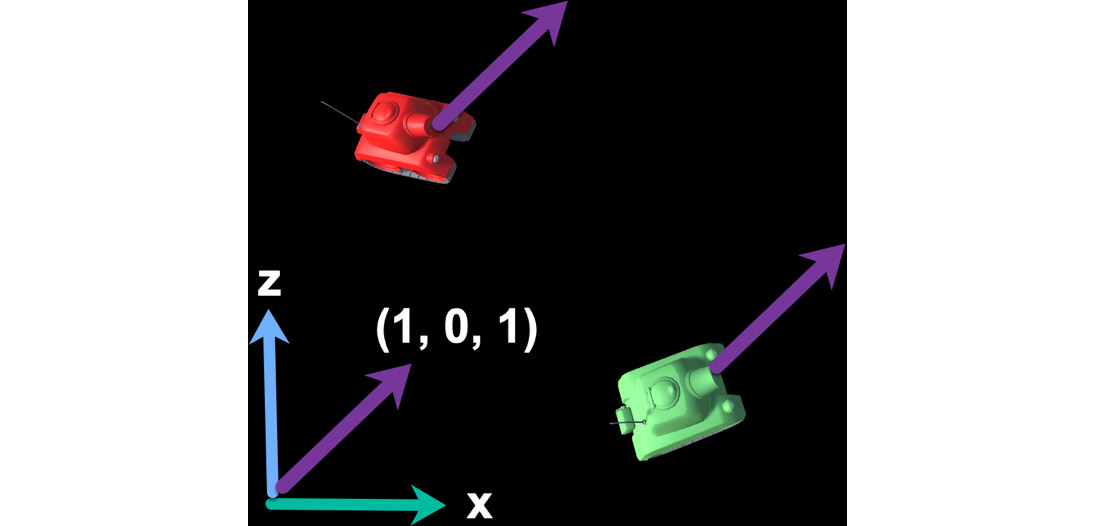 Figure 16.10: Specifying a movement direction
