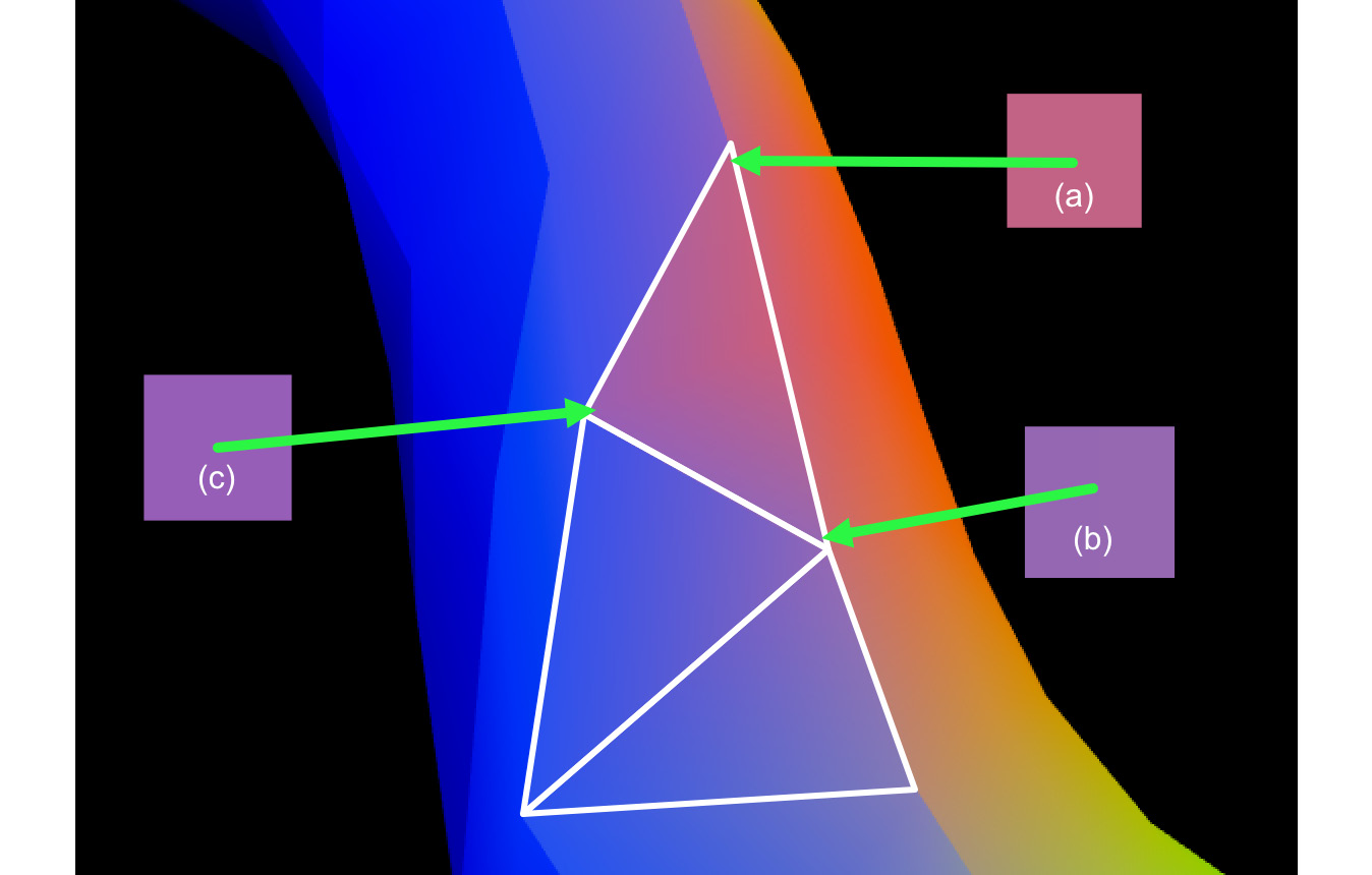 Figure 18.1: Polygons colored using vertex colors
