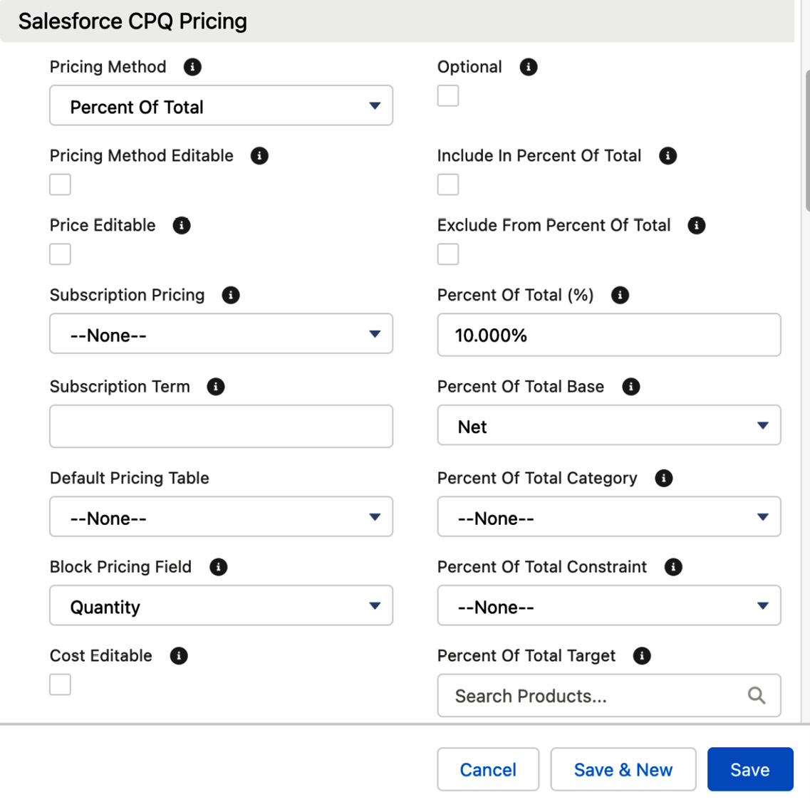 Figure 4.9 – PoT pricing method
