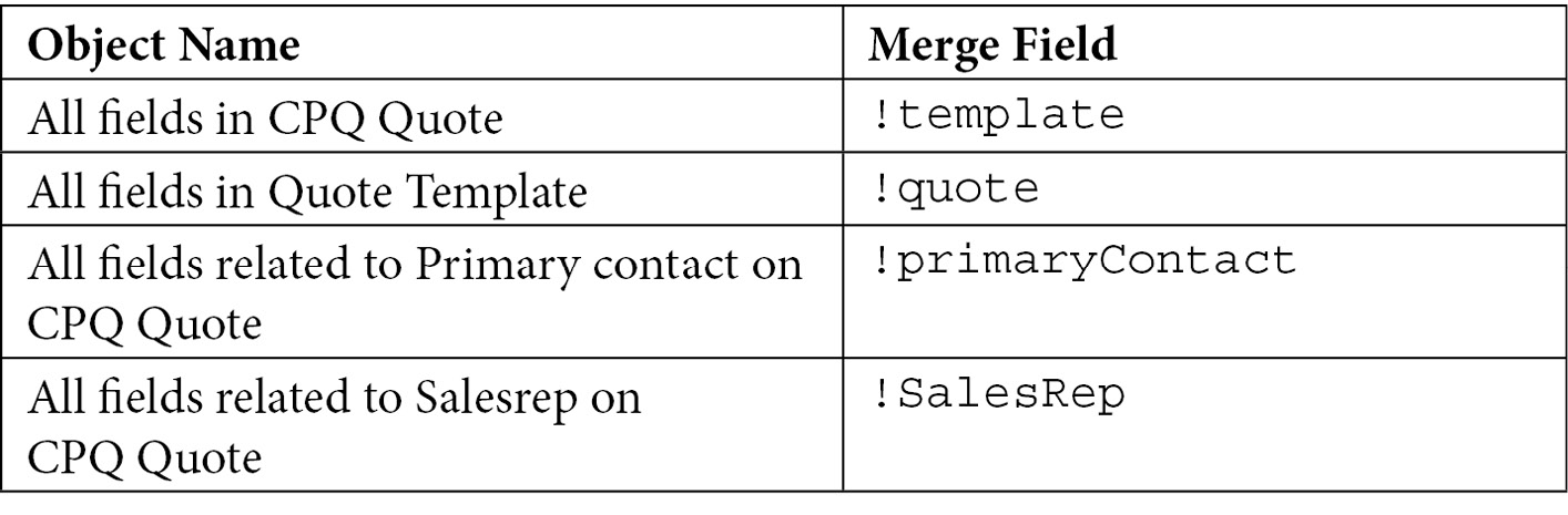 Table 5.1 – Merge field objects
