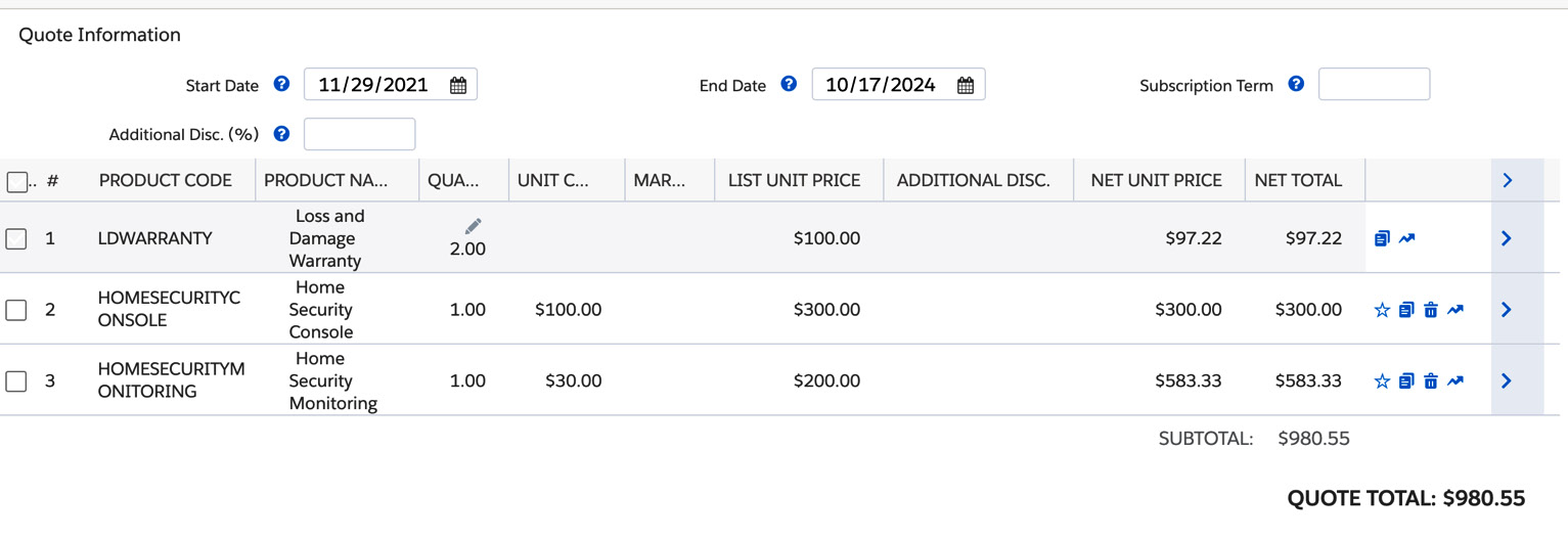 Figure 7.8 – Amendments QLE
