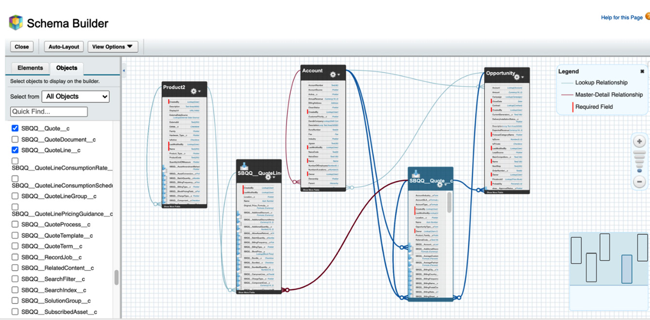 Figure 9.3 – A sample of objects in Schema Builder
