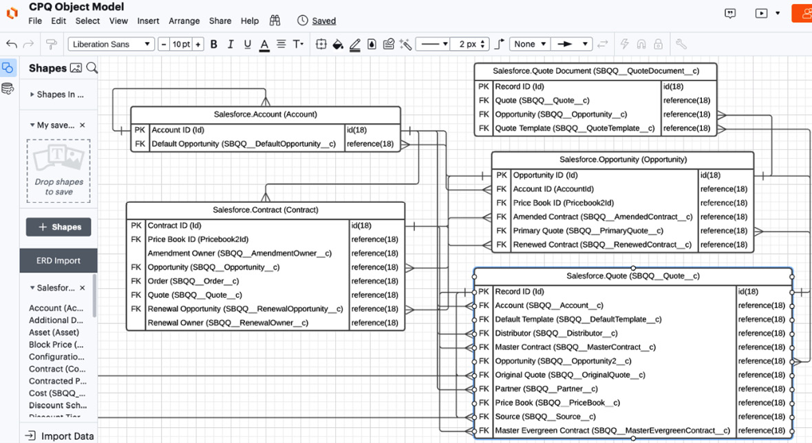 Figure 9.5 – A sample of objects in Lucidchart
