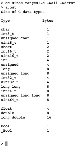 Figure 3.5 – Output from printSizes()
