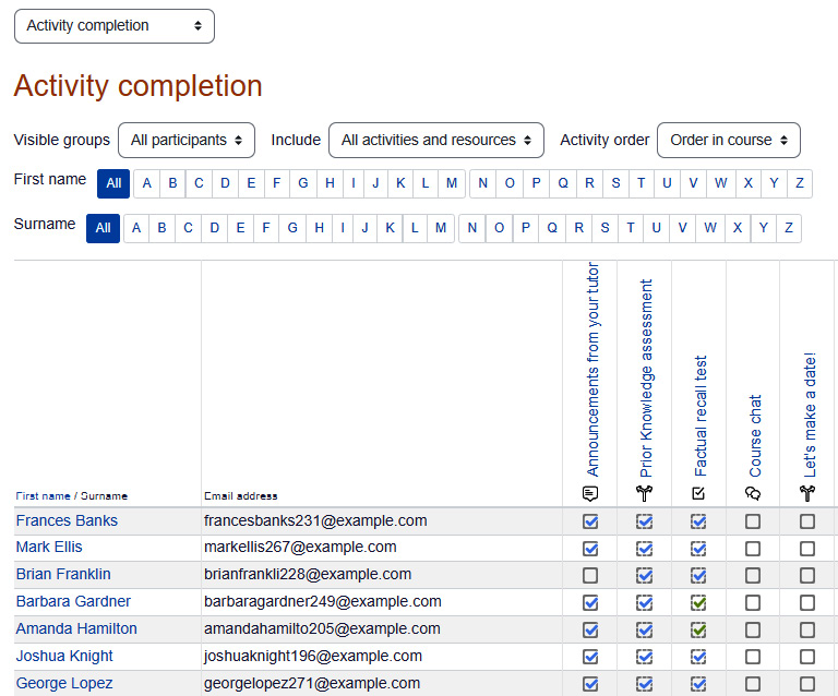 Figure 13.13 – Generating a report to show the completion status of activities 
