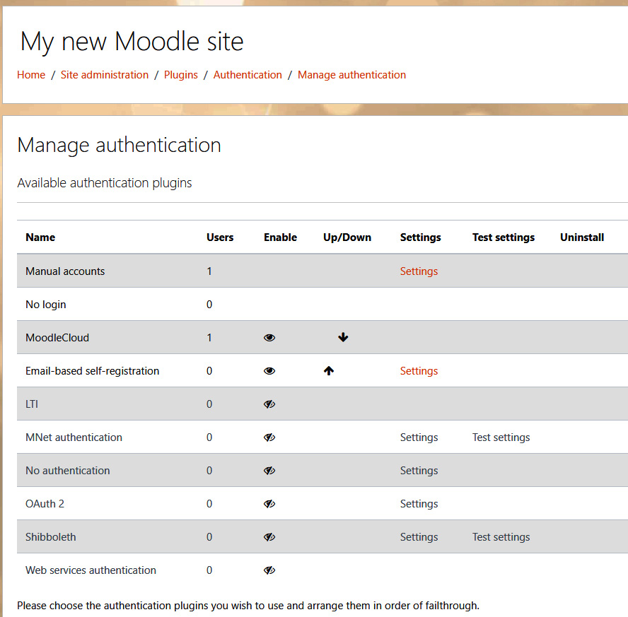 Figure 2.6 – The Manage authentication menu 
