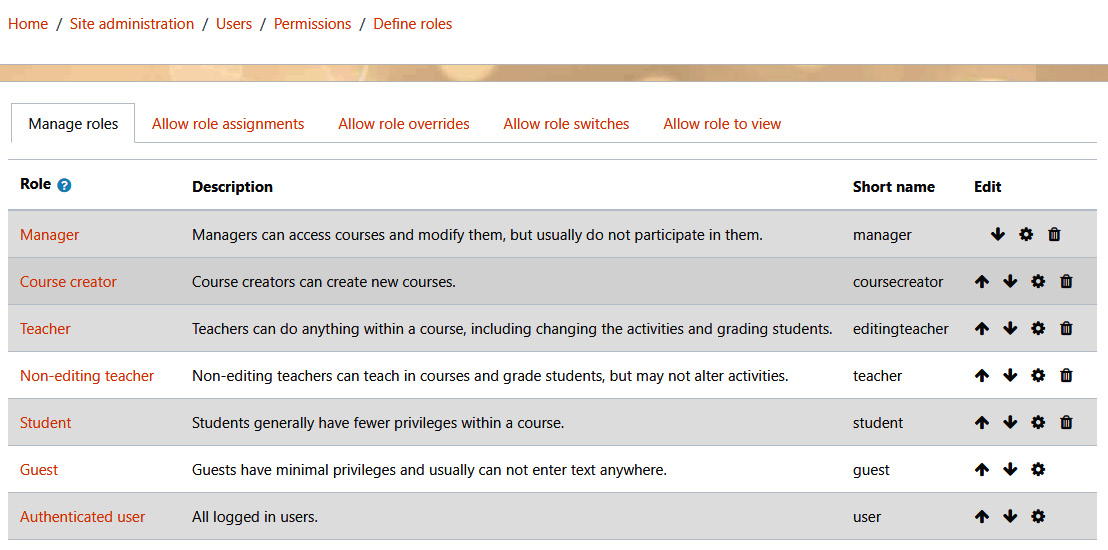 Figure 2.9 – User role configuration
