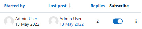 Figure 8.14 – Subscribing to the Forum activity to receive notices when someone has posted
