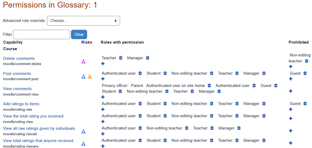 Figure 9.15 – Giving students permission to rate entries
