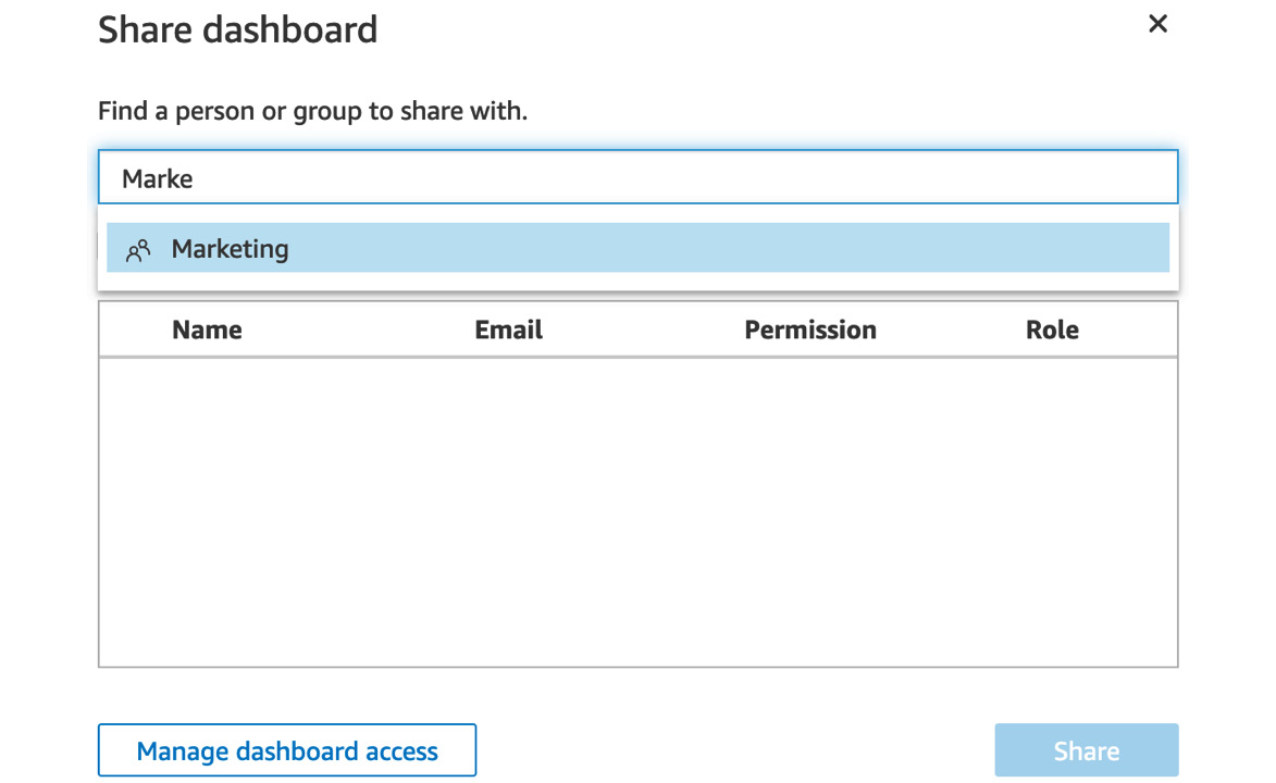 Figure 9.1 – Sharing a dashboard with a group 
