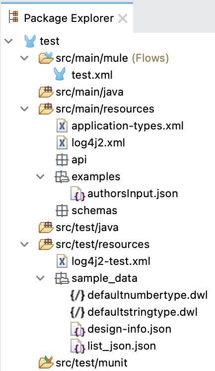 Figure 7.22: View from Package Explorer
